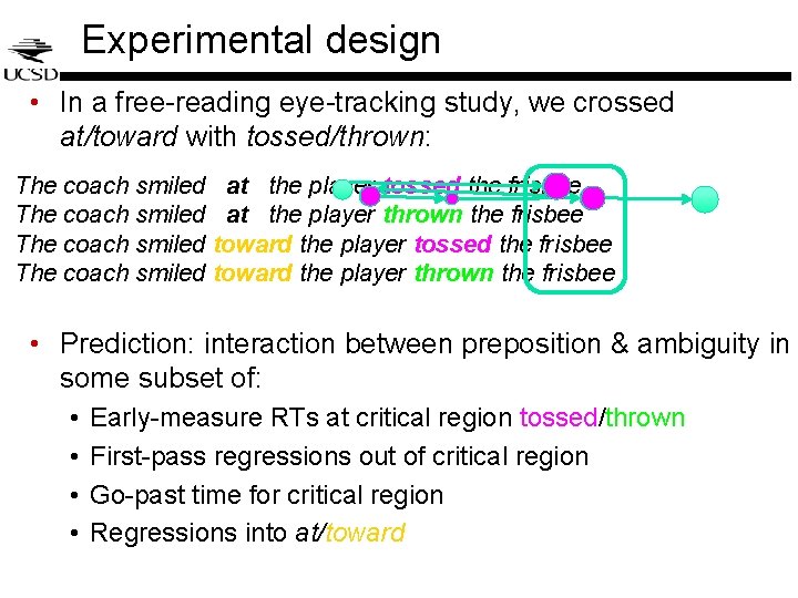 Experimental design • In a free-reading eye-tracking study, we crossed at/toward with tossed/thrown: The Experimental design • In a free-reading eye-tracking study, we crossed at/toward with tossed/thrown: The