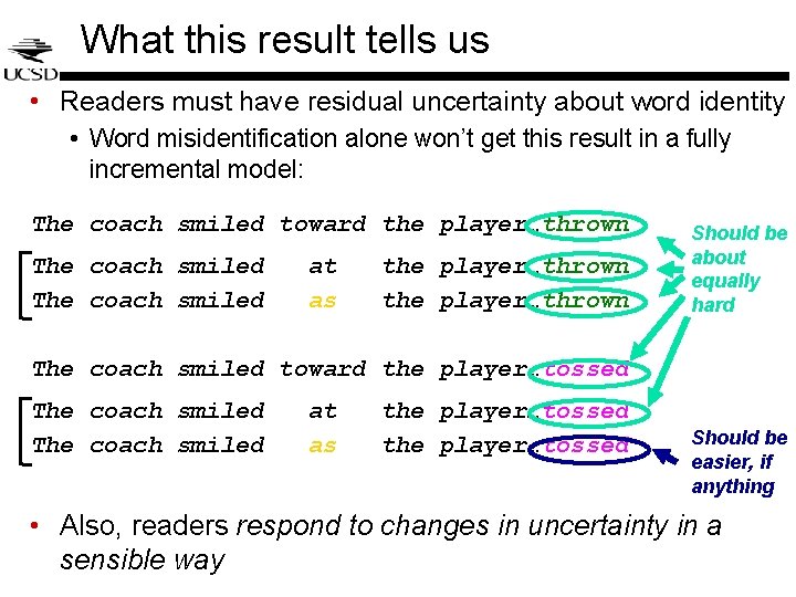 What this result tells us • Readers must have residual uncertainty about word identity What this result tells us • Readers must have residual uncertainty about word identity