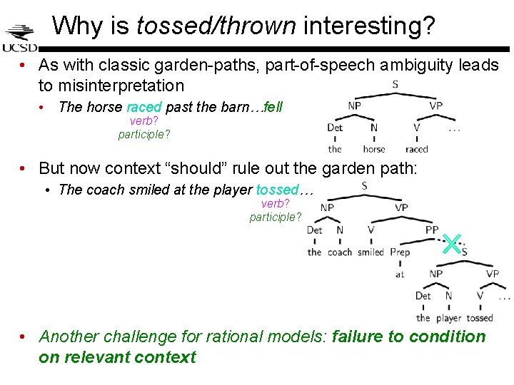 Why is tossed/thrown interesting? • As with classic garden-paths, part-of-speech ambiguity leads to misinterpretation Why is tossed/thrown interesting? • As with classic garden-paths, part-of-speech ambiguity leads to misinterpretation