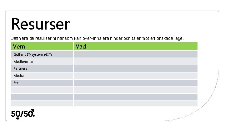 Resurser Definiera de resurser ni har som kan övervinna era hinder och ta er