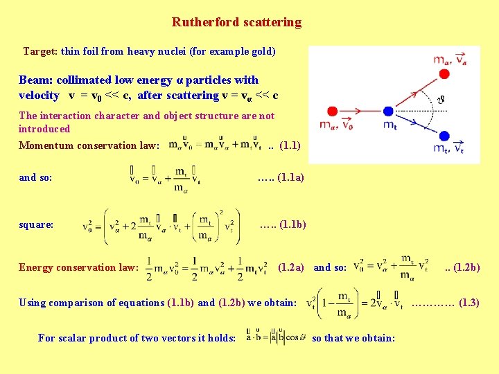 Rutherford scattering Target: thin foil from heavy nuclei (for example gold) Beam: collimated low