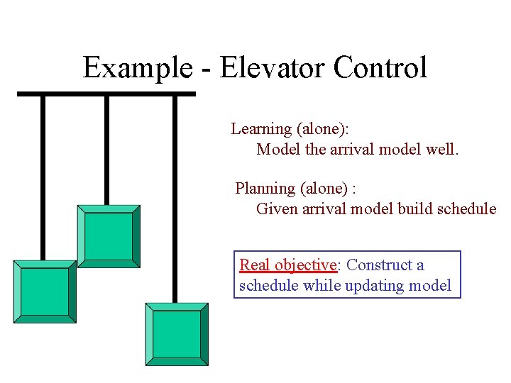 Example - Elevator Control Learning (alone): Model the arrival model well. Planning (alone) :