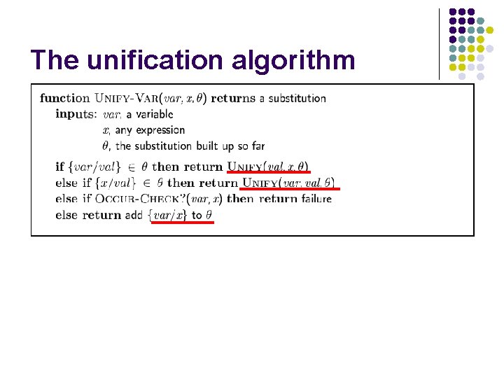 The unification algorithm 