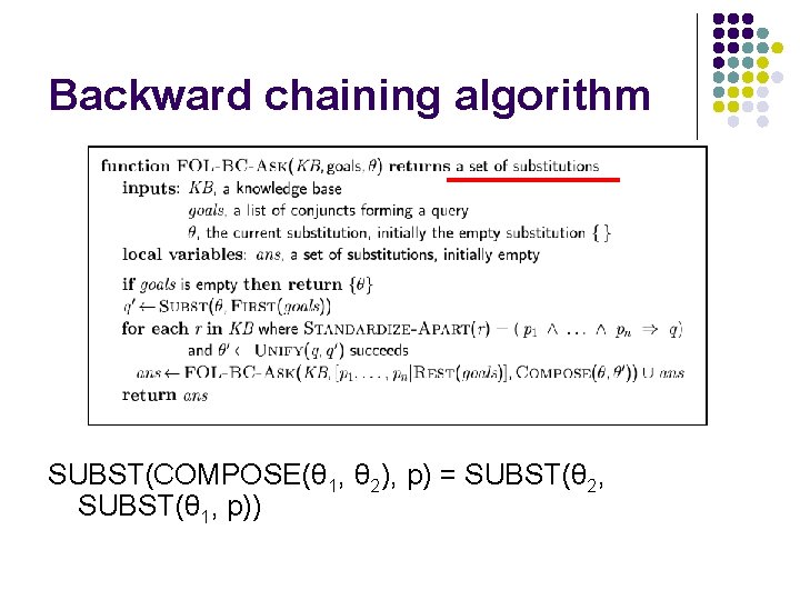 Backward chaining algorithm SUBST(COMPOSE(θ 1, θ 2), p) = SUBST(θ 2, SUBST(θ 1, p))