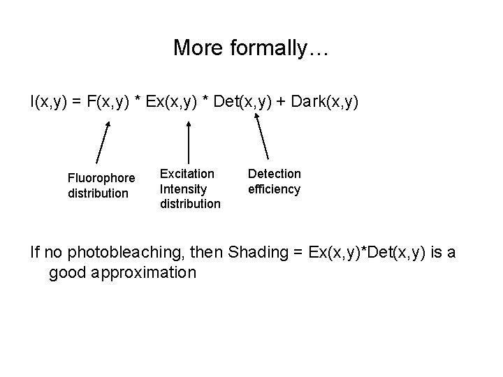 More formally… I(x, y) = F(x, y) * Ex(x, y) * Det(x, y) +