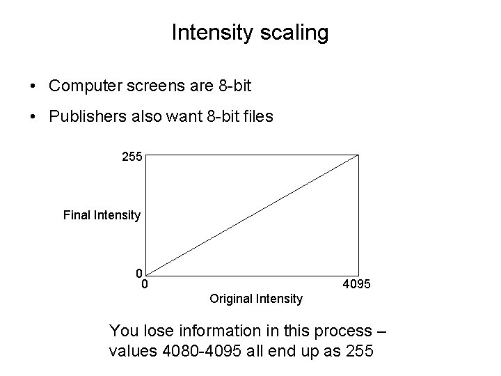 Intensity scaling • Computer screens are 8 -bit • Publishers also want 8 -bit