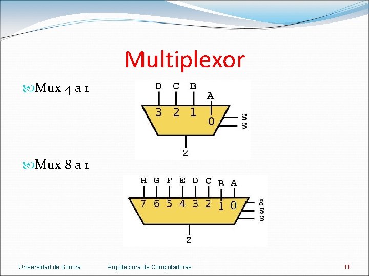 Multiplexor Mux 4 a 1 Mux 8 a 1 Universidad de Sonora Arquitectura de