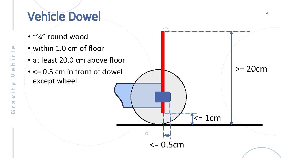 Gravity Vehicle Dowel 4 • ~¼” round wood • within 1. 0 cm of