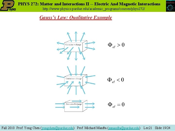 PHYS 272: Matter and Interactions II -- Electric And Magnetic Interactions http: //www. physics.