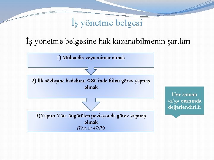 İş yönetme belgesine hak kazanabilmenin şartları 1) Mühendis veya mimar olmak 2) İlk sözleşme