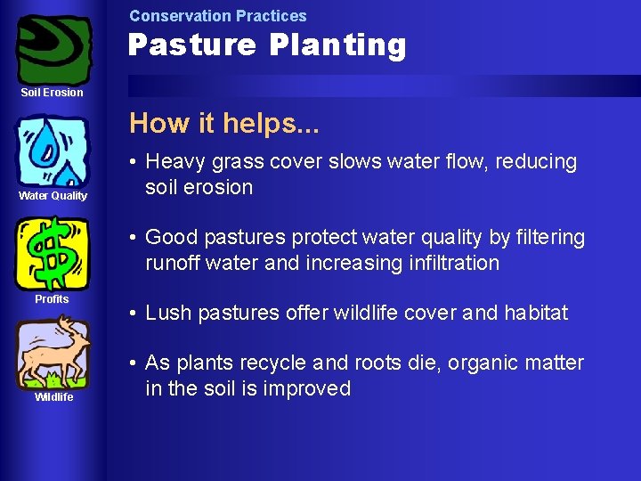 Conservation Practices Pasture Planting Soil Erosion How it helps. . . Water Quality •