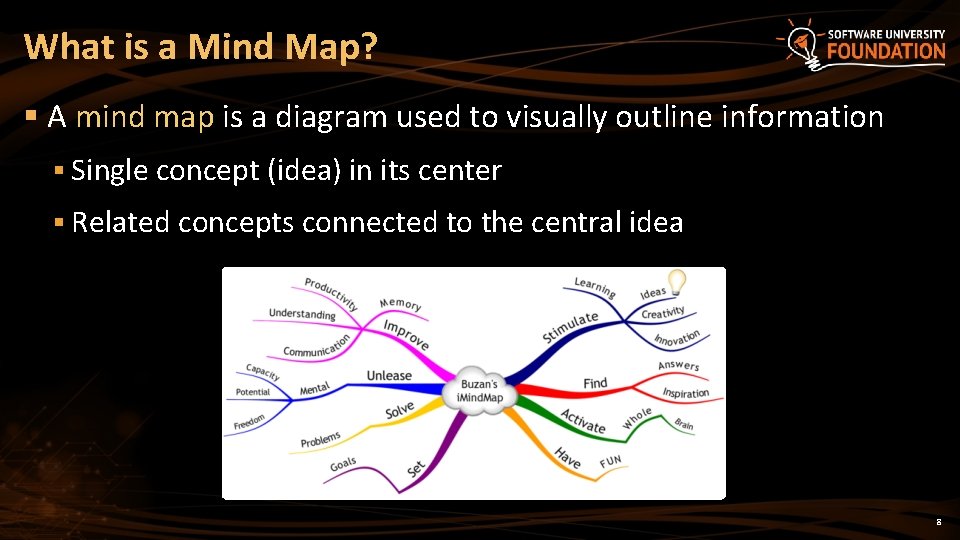 What is a Mind Map? § A mind map is a diagram used to