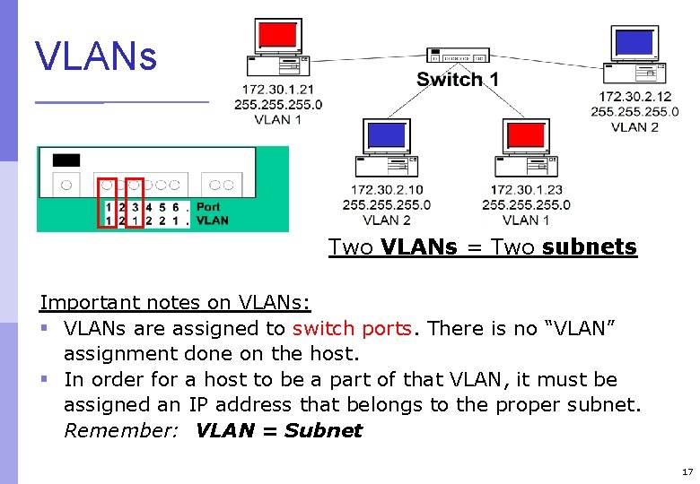 VLANs Two VLANs = Two subnets Important notes on VLANs: § VLANs are assigned