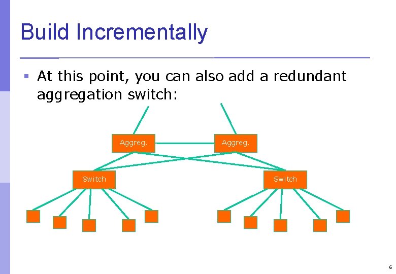 Build Incrementally § At this point, you can also add a redundant aggregation switch: