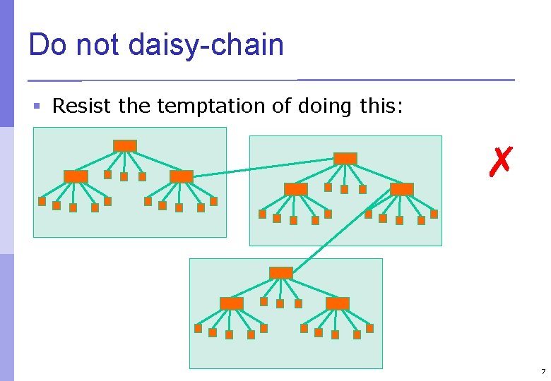 Do not daisy-chain § Resist the temptation of doing this: ✗ 7 