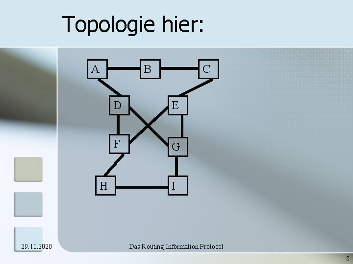 Topologie hier: A H 29. 10. 2020 B C D E F G I Topologie hier: A H 29. 10. 2020 B C D E F G I