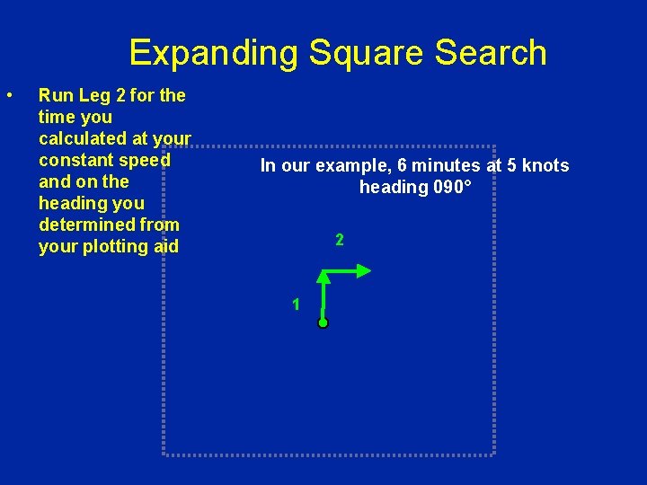 Expanding Square Search • Run Leg 2 for the time you calculated at your