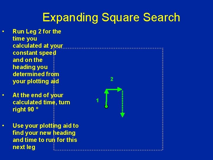 Expanding Square Search • Run Leg 2 for the time you calculated at your