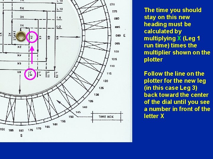 The time you should stay on this new heading must be calculated by multiplying