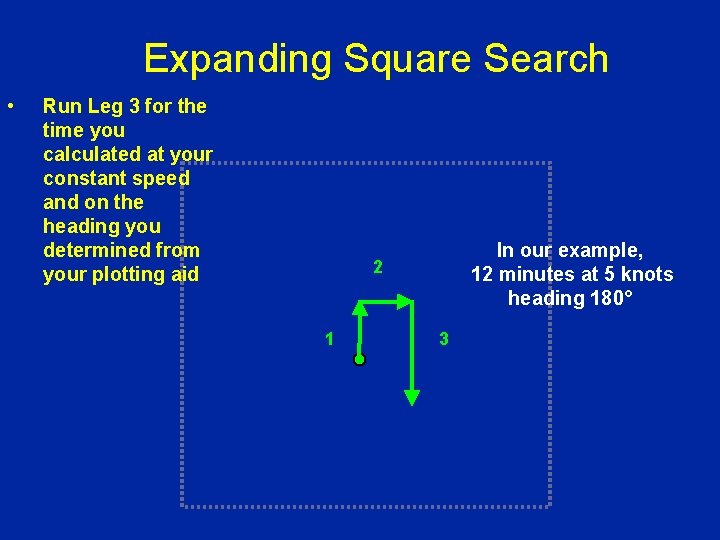 Expanding Square Search • Run Leg 3 for the time you calculated at your