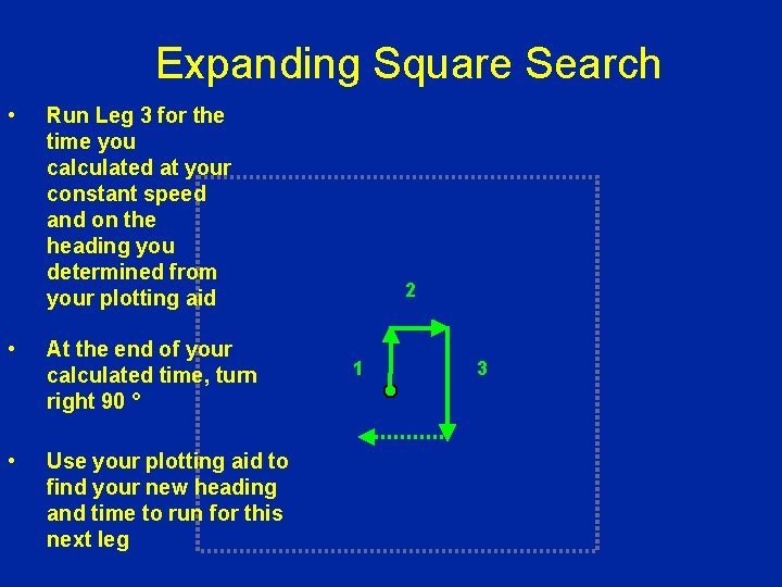 Expanding Square Search • Run Leg 3 for the time you calculated at your