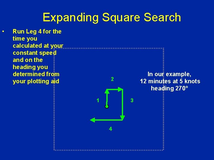 Expanding Square Search • Run Leg 4 for the time you calculated at your