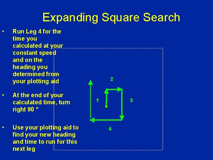 Expanding Square Search • Run Leg 4 for the time you calculated at your