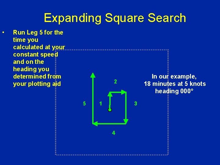 Expanding Square Search • Run Leg 5 for the time you calculated at your