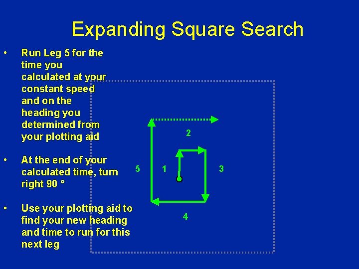 Expanding Square Search • Run Leg 5 for the time you calculated at your