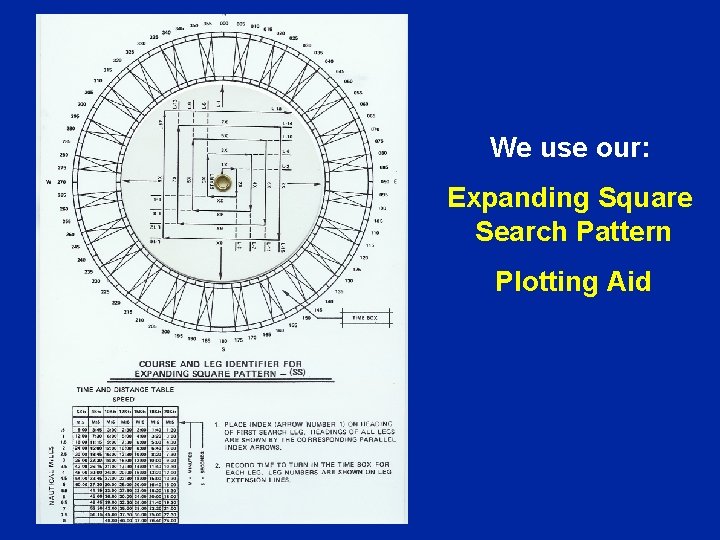 We use our: Expanding Square Search Pattern Plotting Aid 