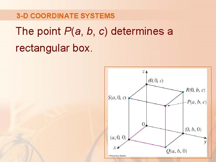 3 -D COORDINATE SYSTEMS The point P(a, b, c) determines a rectangular box. 