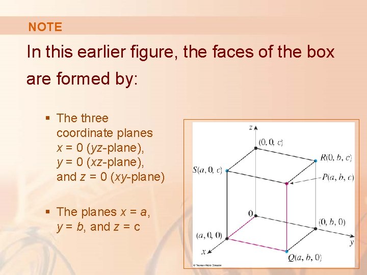 NOTE In this earlier figure, the faces of the box are formed by: §