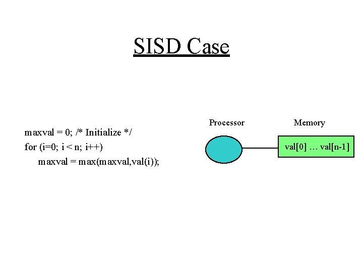 SISD Case maxval = 0; /* Initialize */ for (i=0; i < n; i++)