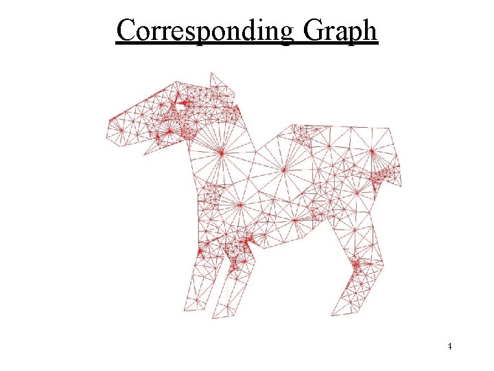 Corresponding Graph CSCI 317 Mike Heroux 34 