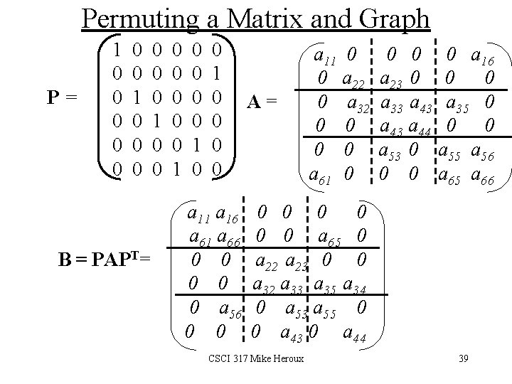 Permuting a Matrix and Graph P= 1 0 0 0 0 1 0 0