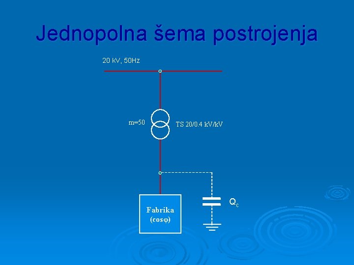 Jednopolna šema postrojenja 20 k. V, 50 Hz m=50 TS 20/0. 4 k. V/k.