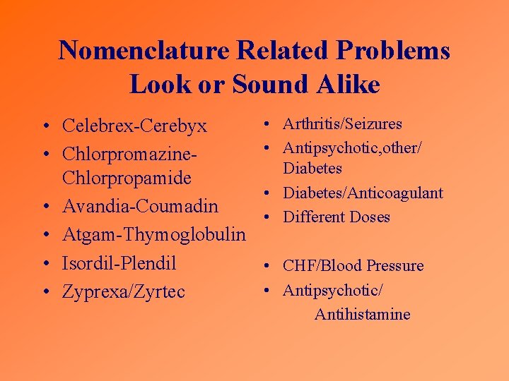 Nomenclature Related Problems Look or Sound Alike • Celebrex-Cerebyx • Chlorpromazine. Chlorpropamide • Avandia-Coumadin