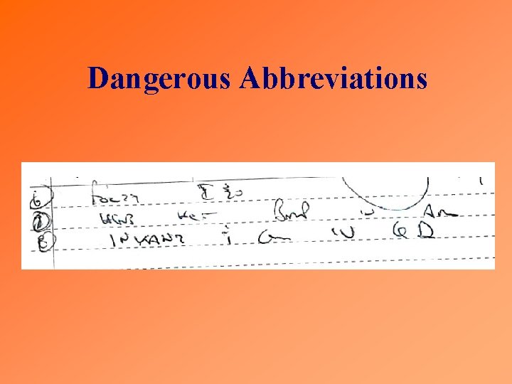 Dangerous Abbreviations 