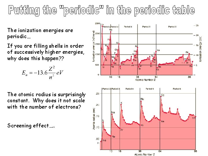 The ionization energies are periodic… If you are filling shells in order of successively