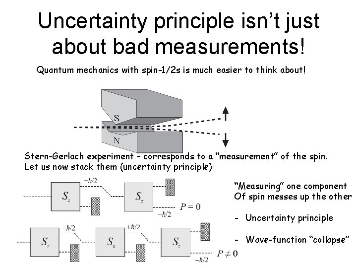 Uncertainty principle isn’t just about bad measurements! Quantum mechanics with spin-1/2 s is much
