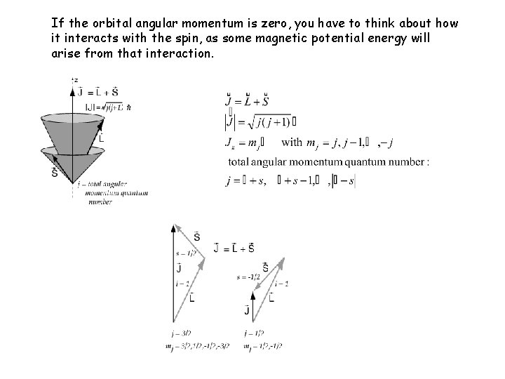 If the orbital angular momentum is zero, you have to think about how it