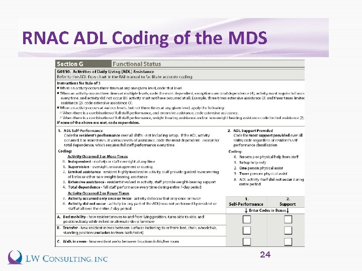 RNAC ADL Coding of the MDS 24 