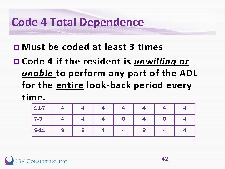 Code 4 Total Dependence p Must be coded at least 3 times p Code