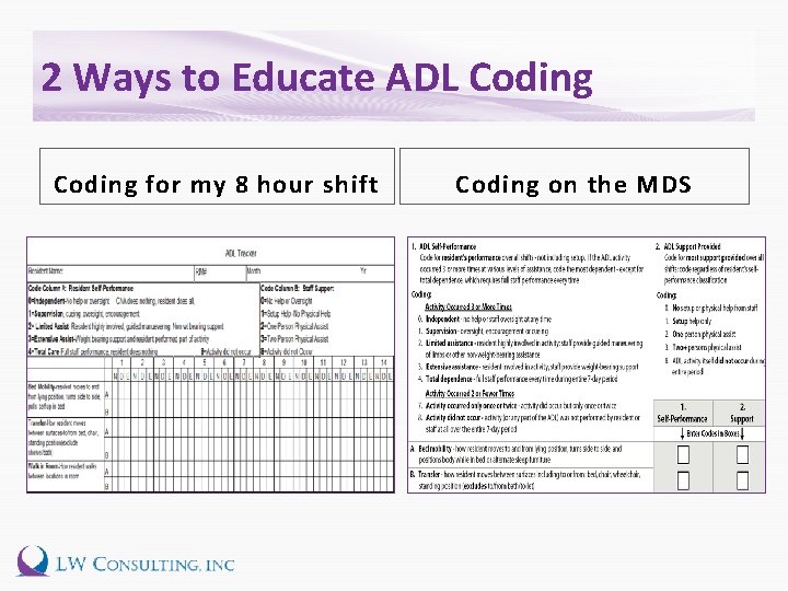 2 Ways to Educate ADL Coding for my 8 hour shift Coding on the