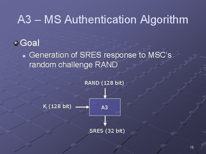 A 3 – MS Authentication Algorithm Goal n Generation of SRES response to MSC’s