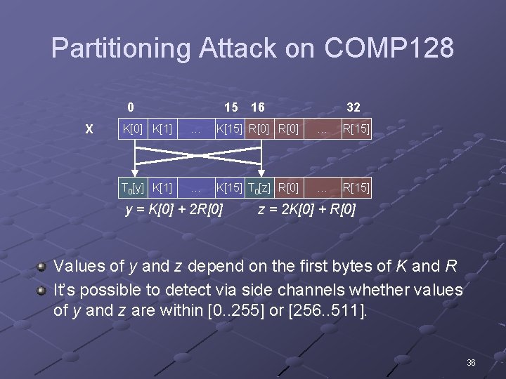 Partitioning Attack on COMP 128 0 X 15 16 32 K[0] K[1] … K[15]