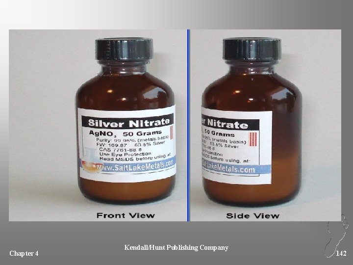 Chapter 4 Kendall/Hunt Publishing Company 142 