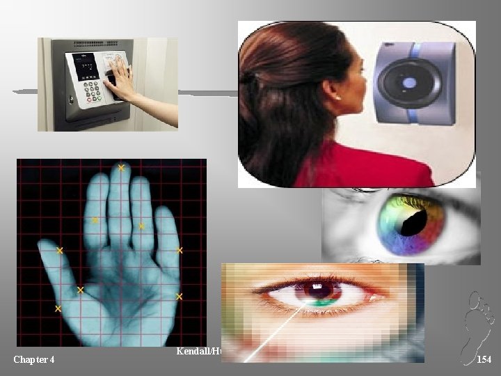 Chapter 4 Kendall/Hunt Publishing Company 154 