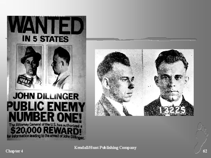 Chapter 4 Kendall/Hunt Publishing Company 62 