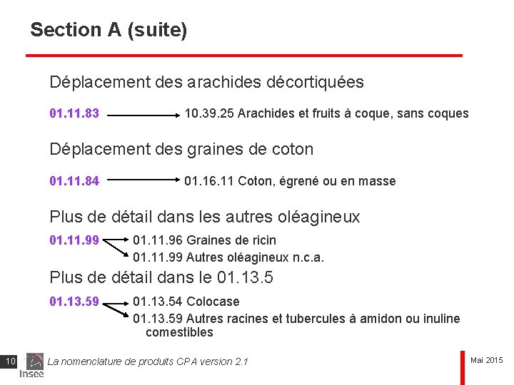 Section A (suite) Déplacement des arachides décortiquées 01. 11. 83 10. 39. 25 Arachides